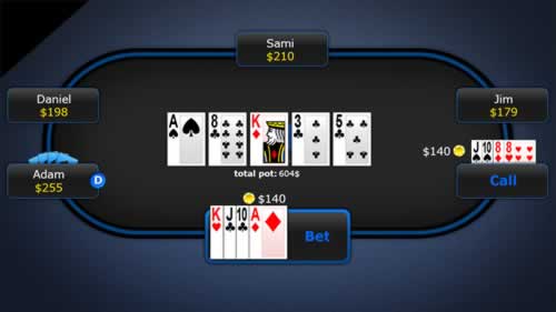 Online Poker Real Money Wisconsin Online Poker Real Money Wisconsin