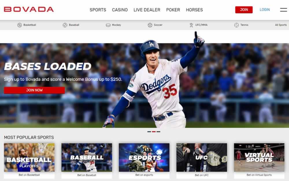 Bovada Sportsbook Review